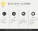 3冠達成！ワードプレスでホームページを制作します WEB制作＆デザイン部門1位（販売数・評価数・お気に入り数） イメージ3