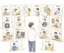 貴方の天職(転職)占います 貴方の天職は？ 転職するならどんな職？ イメージ1
