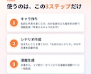 絵が描けなくてもAI漫画を量産できます キャラ作りもシナリオも全部1つで完結 イメージ4