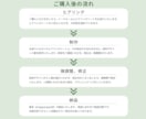 修正無制限/長く愛されるロゴマークを作ります フォーマル〜イラストまで！丁寧にヒアリングして作成できます イメージ10