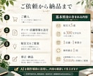 LINE公式の配信文を5通作成します 店舗向け！告知・来店案内をコピペで使える文章に イメージ3