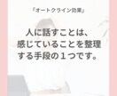 20～30代女性専門！キャリア相談承ります モヤモヤする気持ちを話して頭と心を整理しませんか？ イメージ3