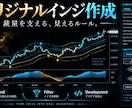 MQL4でインジケーターを実装します 仕様が決まっているなら、そのままMT4で動かします イメージ4