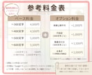 心に届く＊やさしい声＊で作品の魅力を伝えます 商用利用料＆ノイズカット込み！耳馴染み抜群ナチュラルボイス！ イメージ2