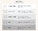 親しみやすく、伝わるチラシを制作します 「わかりやすい」「親しみやすい」デザインを心がけています。 イメージ9