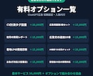 ChatGPT広告の初期設定・入稿を代行します 日本開放直後の新広告枠。広告出身×AI開発者が設定します イメージ7