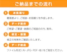 粗い画像・イラスト・ロゴ・をトレースデータ化します 印刷使用OK！美しい仕上がりのベクターデータ作成 イメージ7