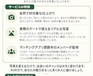 AIで魅力的なマッチングアプリの写真を生成します プロ撮影不要！自撮りを送るだけで好印象な写真に イメージ2