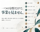 売れているサービスを起点に次の商品・展開を考えます 今の商品に手応えがある。売れているものを、もっと伸ばす。 イメージ4