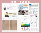 九星気学と体質から吉祥方位と日柄をみます 最適な着工・引越し・開業日を提案☆吉方位と日柄で運気を味方に イメージ7