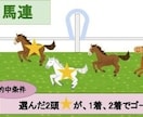 馬連●過去の統計で編み出した競馬予想法で的中します 【馬連】１０年の統計で編み出した競馬予想法 イメージ1
