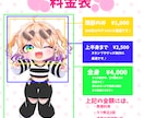 デフォルメイラスト制作します 最短2日納品！商用利用可能！グッズや動画等に利用できます！ イメージ4