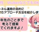 収益化に悩む人のYouTubeをコンサルします 初回限定10名まで半額で相談対応いたします！ イメージ3
