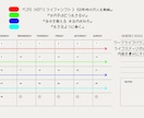 あなたに寄り添う読書サポートを提供します 目標達成を支える、あなただけの読書プランナー イメージ4