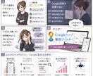 成約率を高める広告マンガLPを制作します AI活用で高品質・高反応のLPを制作 イメージ4