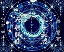 霊視で真の原因を特定┃理想の未来へと導きます 現在の悩みを断ち切り、停滞した運命を劇的に好転させます イメージ1
