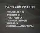 noteタイトル用バナー3枚setで世界観作れます 感情が伝わる＊noteタイトルバナーセットCanvaテンプレ イメージ5