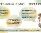 障害年金の手続きをプロが優しく相談・サポートします 手続きをしたいけど、申請書類の書き方・準備に困っている人向け イメージ3