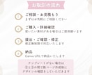 パッと見て分かるインスタ投稿画像をお作りします ｜図解で伝わるインスタ投稿画像・金融系実績あり◯ イメージ2