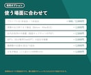 ChatGPTの使い方と業務プロンプトを作ります あなたの仕事専用プロンプト3本＋使い方ガイド付き イメージ3