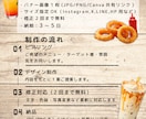 飲食店の魅力を伝えるバナーを制作します 心を惹きつけるデザインで集客をサポートします イメージ3