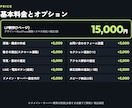 WordPressでランディングページを制作します 1.5万円〜|フォーム付き・スマホ対応・自分で更新OK イメージ4
