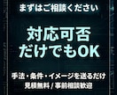 複雑ロジックを言語化しEA作成します 曖昧な裁量判断を整理し、実装できる形へ落とし込みます イメージ10