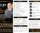 全国営業約7000名全国業績2位経験者が指導します 「自分も出来そう、明日から実践してみたい」を体現して頂きます イメージ2