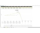 継続しやすい Excel家計簿を販売してます 基本は「日付、項目、金額」入力だけのシンプル自動集計 イメージ6