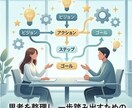 あなたの理想や夢を深掘り＆可視化します 自分と向き合えるワークショップです イメージ2