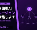 現役エンジニアがAI業務自動化システムを構築します 現役エンジニアがClaude,codex等で自動化を実現 イメージ1