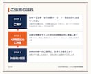 ブログ記事の改善点をSEO目線で診断します ゲーム会社QA18年の視点で、記事の直す所を添削・一覧化 イメージ6