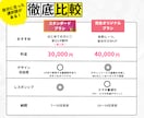 Wixであなた好みのランディングページ制作します オリジナルヘッダー画像を作成いたします イメージ4