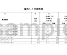 現役一級建築士がモデル建物法申請図書作成します 非住宅建築物の省エネ計算迅速丁寧にプロ品質で対応します イメージ3
