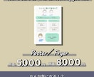 希望をきいてPOSTER・FRYERつくります イメージを伝えてもらうまで何回もブラッシュアップ！ イメージ1