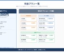 ECサイトへの商品情報の入力を代行します 楽天・Amazon・Shopifyの商品登録を紹介文付きで〜 イメージ3