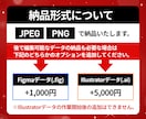 プロが目を引くYouTubeサムネイルを作成します 修正回数無制限！1枚2,000円 イメージ3