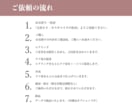見やすく伝わるチラシを丁寧にお作りします お店・教室・イベント向けのチラシをわかりやすく制作します イメージ2