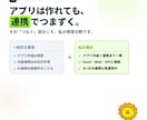 kintoneと外部システムをAI連携します 現役経営者が自社で本番運用｜Excel・Web・AI繋ぎます イメージ3