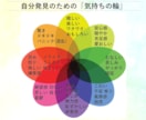 ありのままで好かれる「人生の軸」言語化します 女性のもやもや解消【殻から自分を解き放つ】3つの話し方 イメージ4