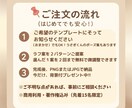 残4！1000円で映えるSNSアイコン作ります 「羊のショーン風」粘土アートで動物/人物アイコン作ります！ イメージ3