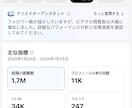 インスタのプロが伸びるアカウントを運用代行します 安心実績！売上・集客につながる【丸投げ型運用代行】です イメージ9