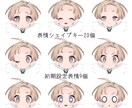 追加料金なし！フルスクラッチ3Dモデル作ります イラストをそのまま3DにしてVtuber活動しませんか！？ イメージ4