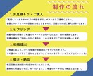 高品質で伝わるシンプルなデザインをおつくりします 写真加工や印刷も対応！チラシなどスピーディーにお届けします イメージ9