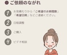 駆け出しオンライン秘書向け！相談お受けいたします ココナラ１位表示経験有◎ココナラのみで月25万の秘書が相談受 イメージ7