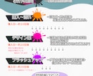 表情差分付きイラスト（全行程）を作ります 配信にオススメ！演出に合わせたイラストを全行程お作りします！ イメージ7