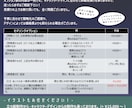 立ち絵持ちこみ - Live2Dモデリングします コスパよくLive2Dデビューをお手伝いします！ イメージ5