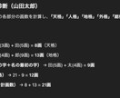 最新AIで姓名判断します 名前に秘められた運命をAIが診断！ イメージ1