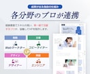 プロの戦略・コピー×デザインで高品質HPを作ります ココナラPRO認定で安心│原稿不要、SEO対策もお任せ下さい イメージ3