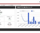 あなたのネットショップの分析レポート毎月配信します 買い切りで毎月配信★分析レポートで経営を見直し売り上げアップ イメージ3